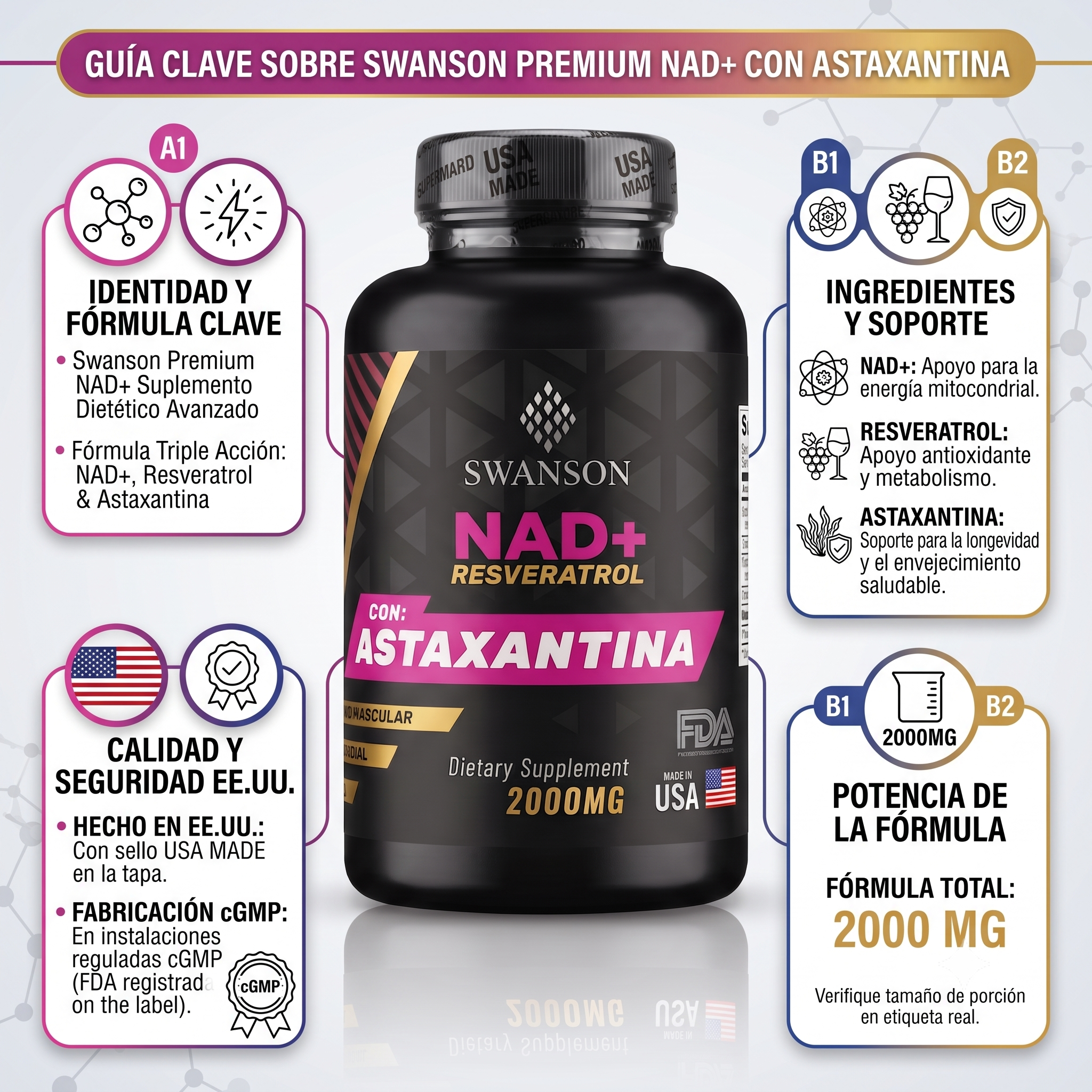 NAD+REVERATOL Y ASTAXANTINA